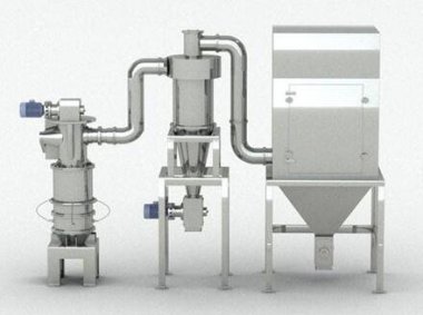 氣流粉碎機(jī)的破碎機(jī)制