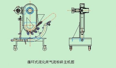 SF-300型高速氣流粉碎機是一種破碎設備。