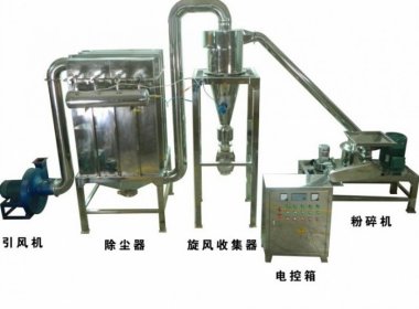 粉碎機(jī)使廢、鋸末變廢為寶